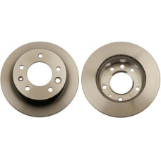 Тормозной диск TRW