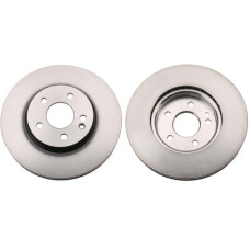 Гальмівний диск TRW