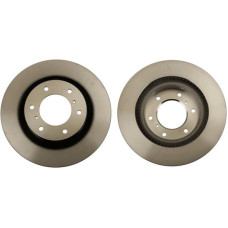 Тормозной диск TRW